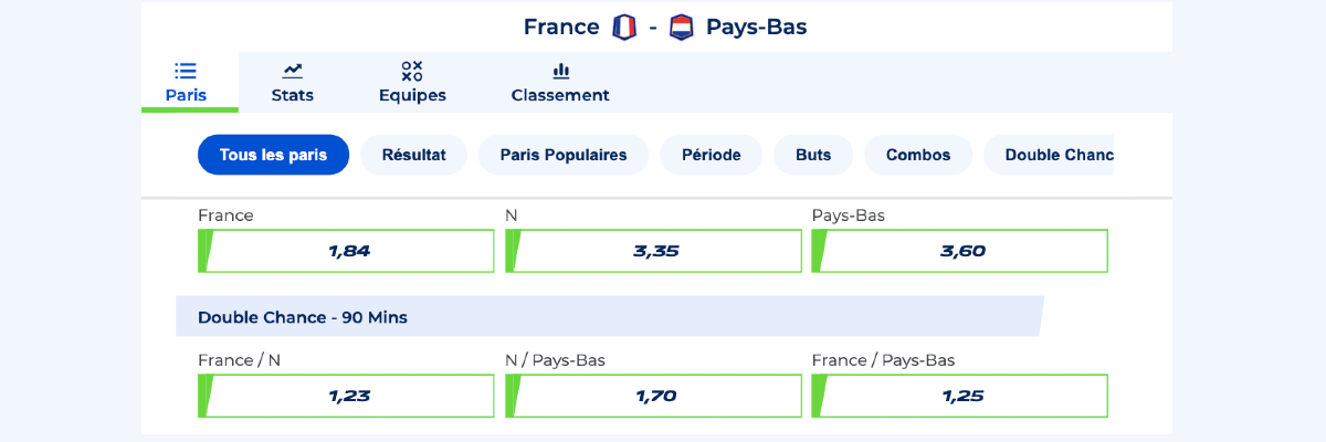 ParionSport pari sportif